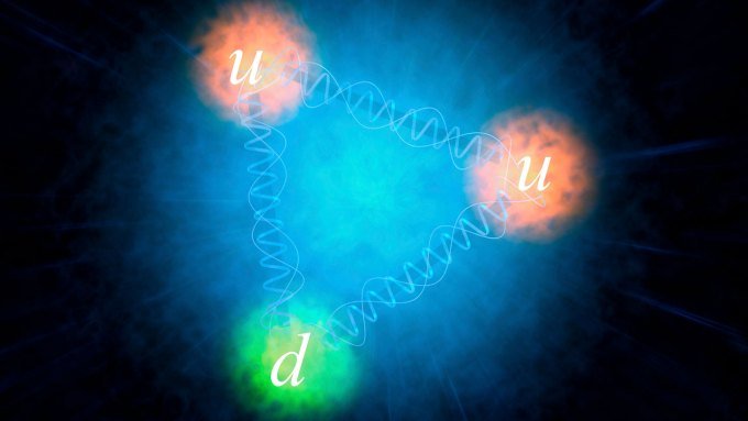 an illustration of the internal structure of a proton