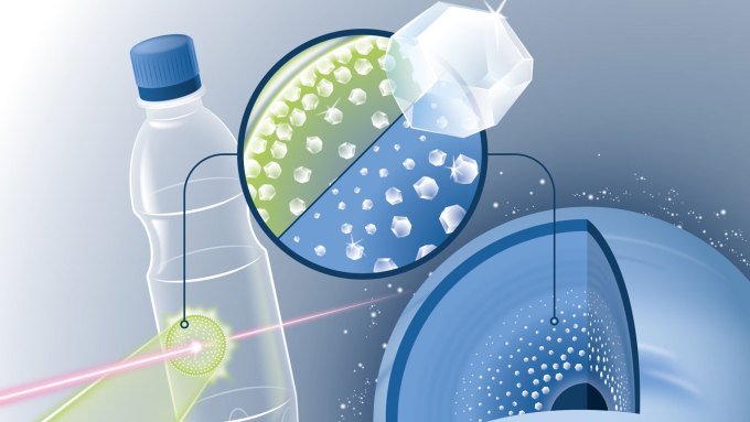 illustration of a laser passing through a plastic bottle with an inset showing tiny nanodiamonds that also connects to the interior of a planet