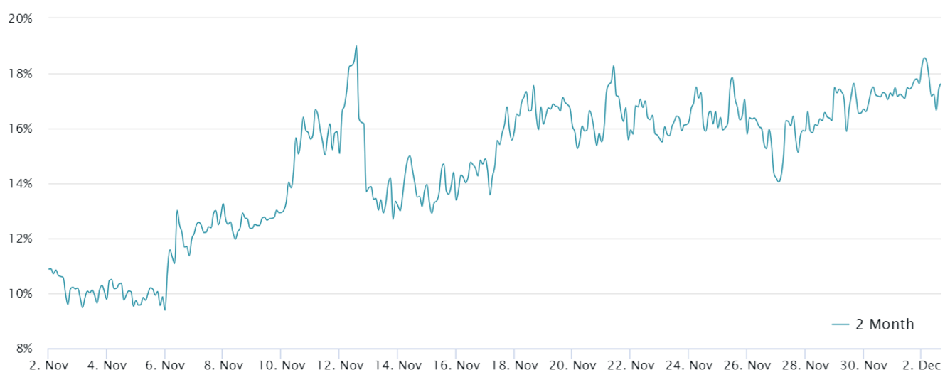 btc-dat-dinh