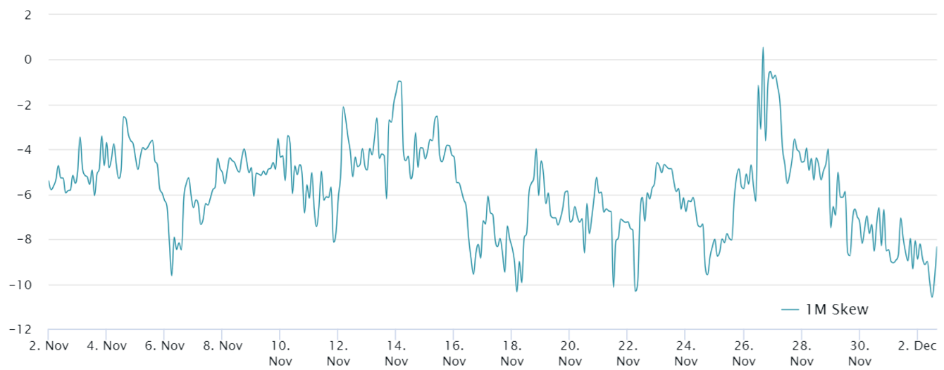 btc-dat-dinh