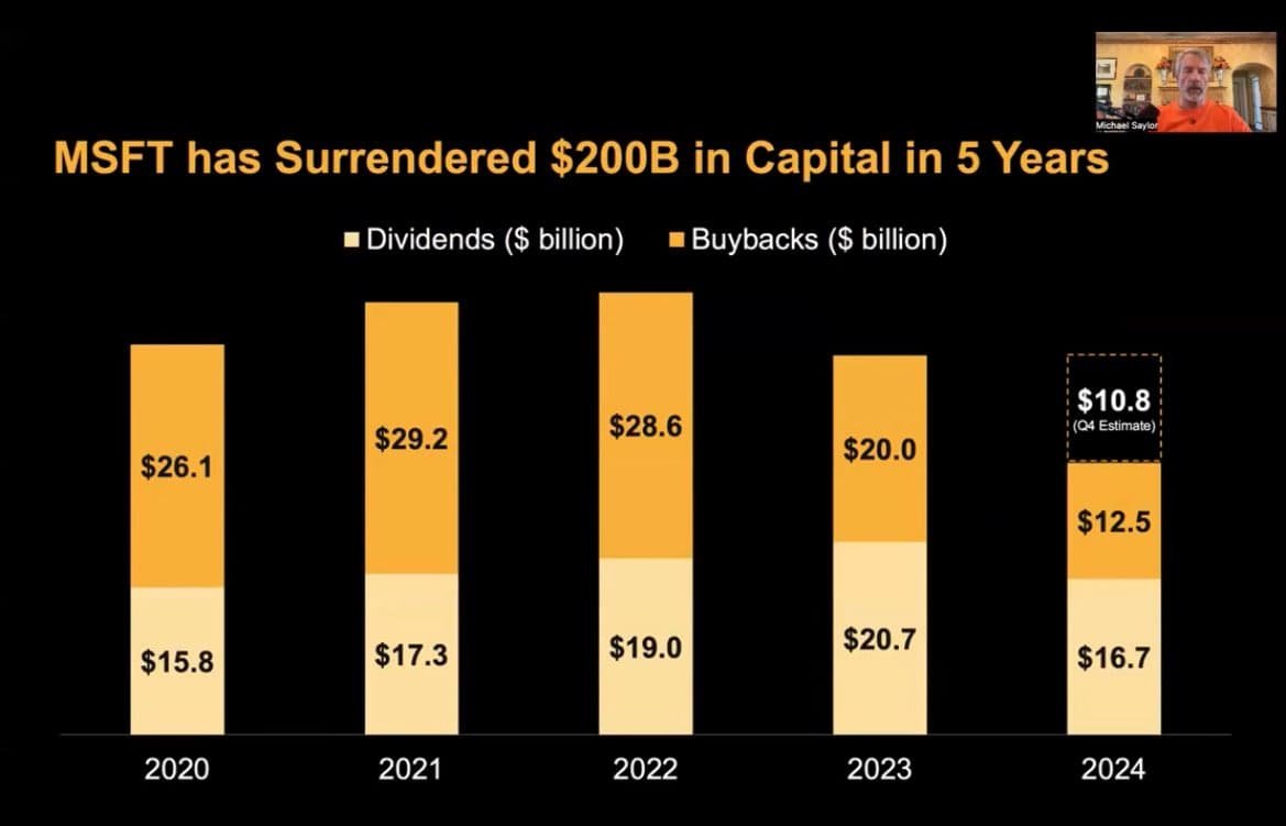 Michael Saylor Presentation to Microsoft Board: (Michael Saylor)