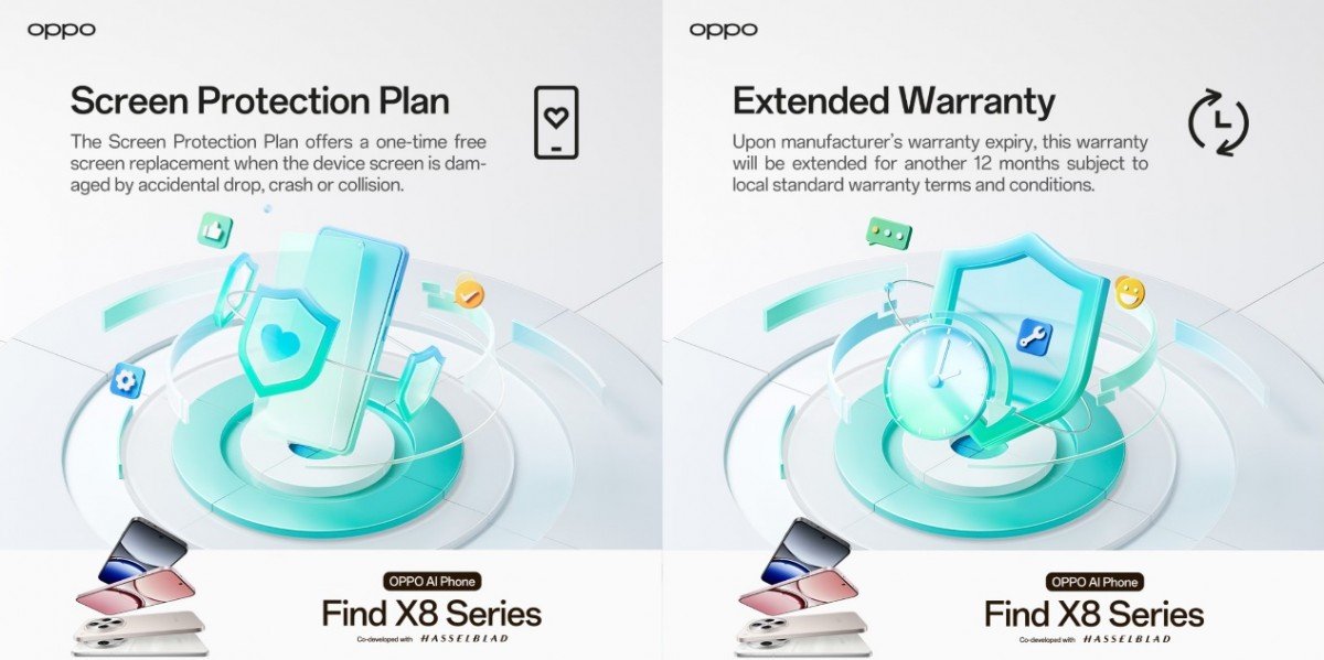 Oppo announces premium service for Find X8 series, including a free screen replacement