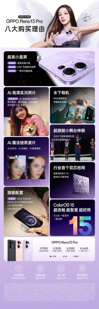 At a glance: Oppo Reno13 Pro