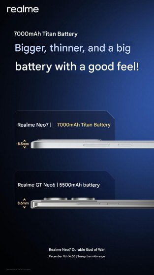 Realme Neo7 will pack a 7,000 mAh battery