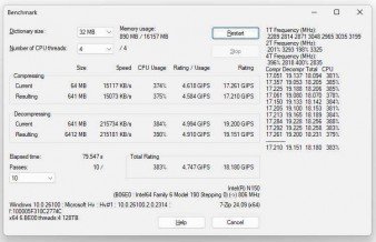 Disk speed and 7zip benchmark